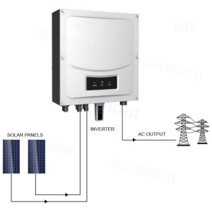3KW 10KW 15KW on Grid Solar System with Inverter Panel